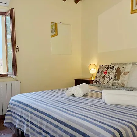 Gest Short Rent 2 Apartman Siena